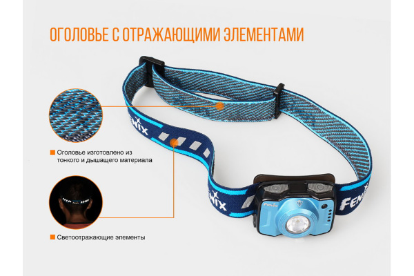 Налобный фонарь Fenix HL12