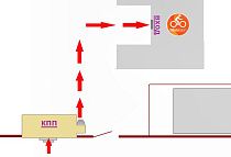 Склад-магазин в Ленино, МО, Истринский район, д. Ленино, Живописная 186-188 Склад-магазин в Ленино, МО, Истринский район, д. Ленино, Живописная 186-188